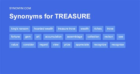 Treasure Synonyms & Antonyms .